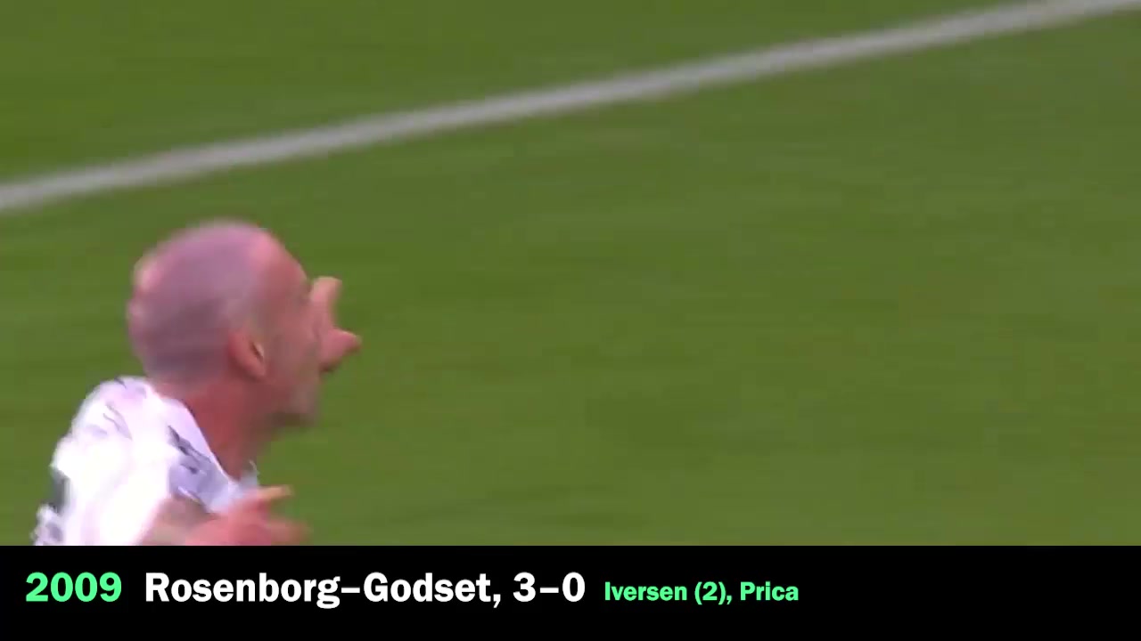 Scoringer mot Strømsgodset